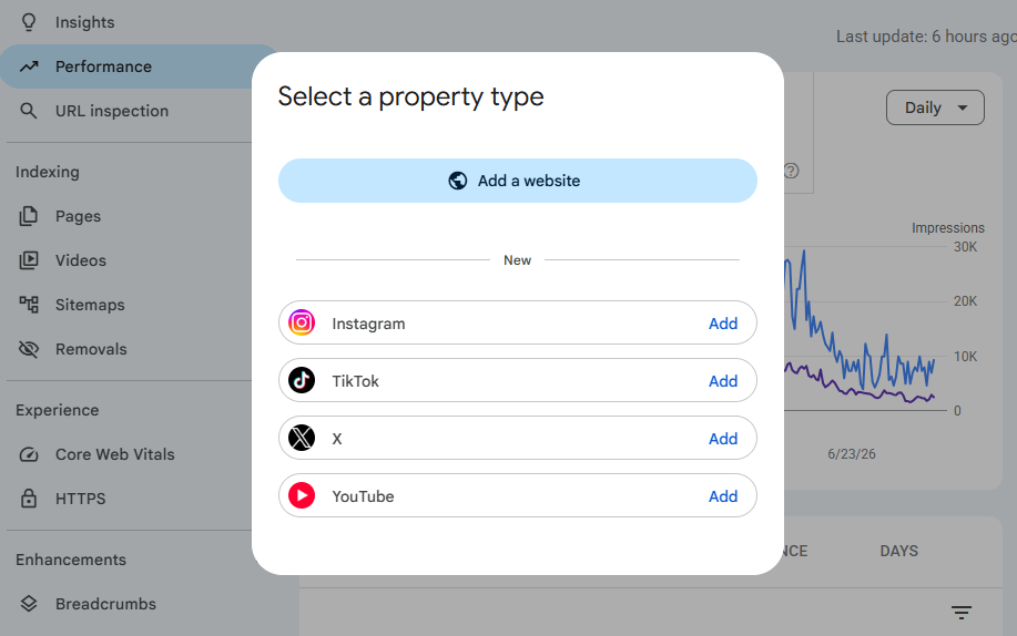 The Four Platforms Search Console Supports